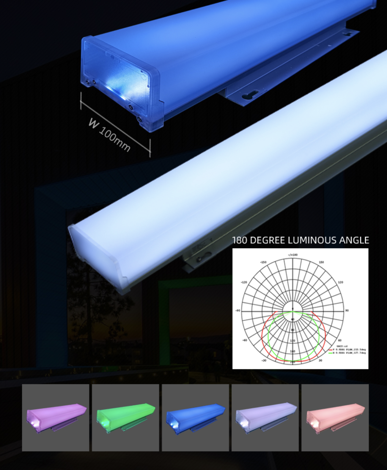 Como escolher corretamente os produtos de Iluminação Arquitetônica?